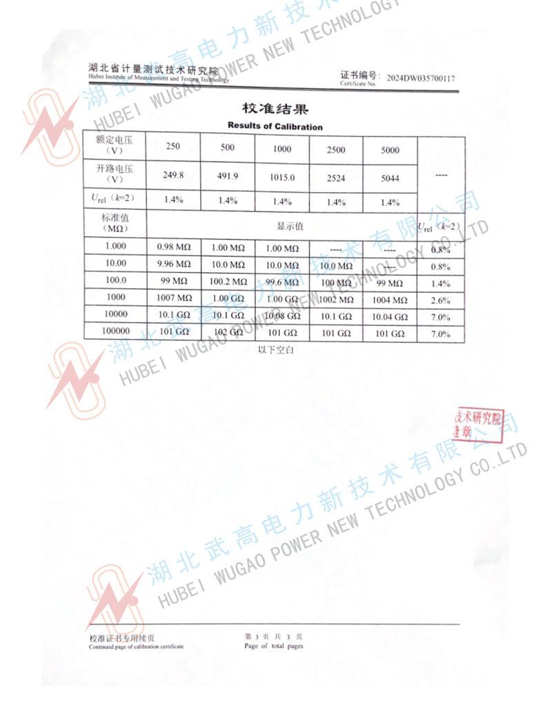 bc2000絕緣電阻測(cè)試儀3_副本.jpg