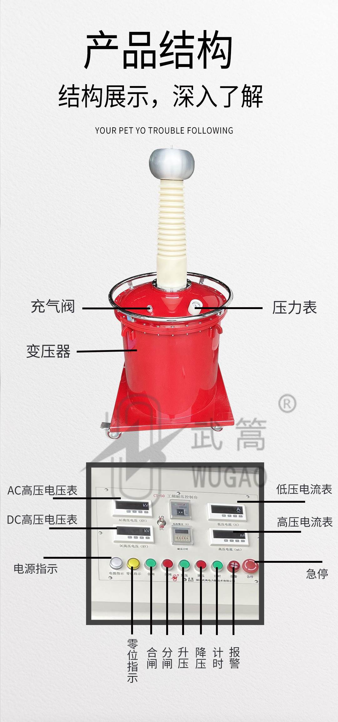 50KVA100KV充氣試驗(yàn)變壓器及電動(dòng)臺(tái)、球隙_07.jpg
