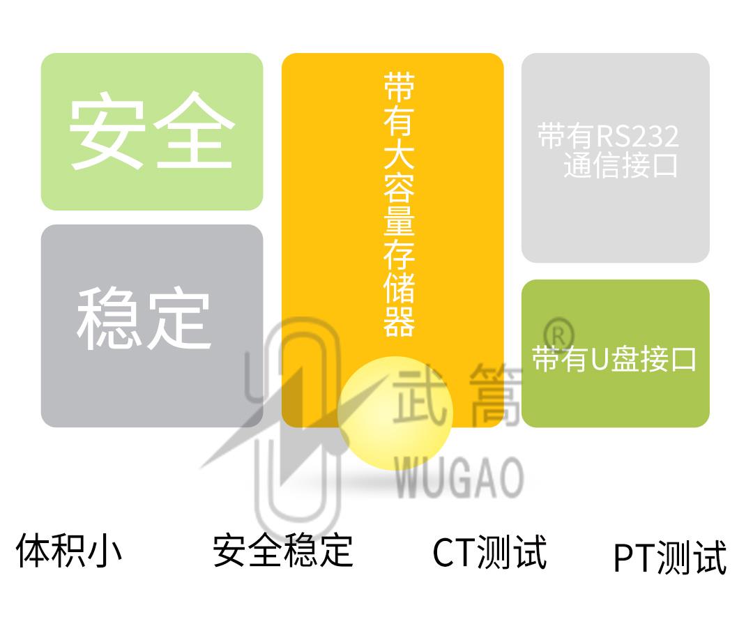 互感器綜合測(cè)試儀1_02.jpg